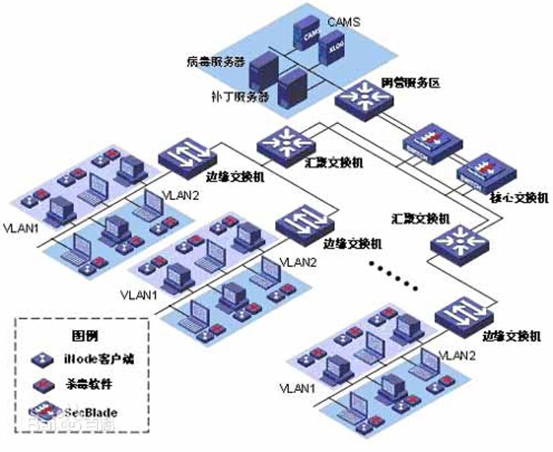 山西曦跃医疗器械有限公司与我们公司有何不同？